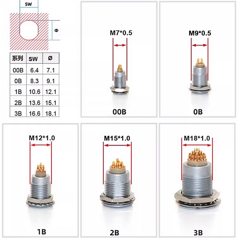 Push Fit Connector - موصل طيران متوافق مع FGG LEMO