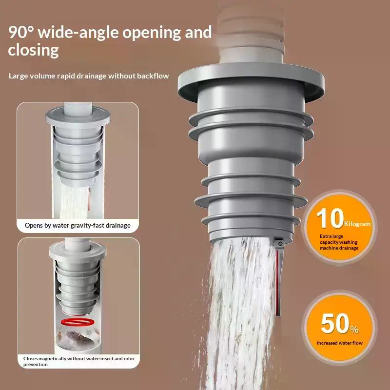 حلقة إحكام لتصريف الحمام مضادة - مراجعة Drain Pipe Clip وسعره