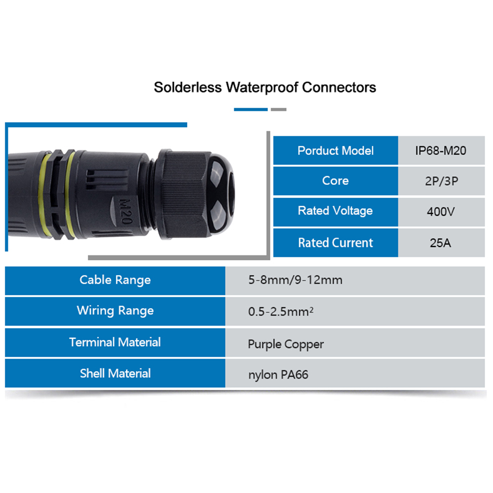 1 قطعة IP68 M20 موصلات أسلاك ا - مراجعة Push Fit Connector وسعره