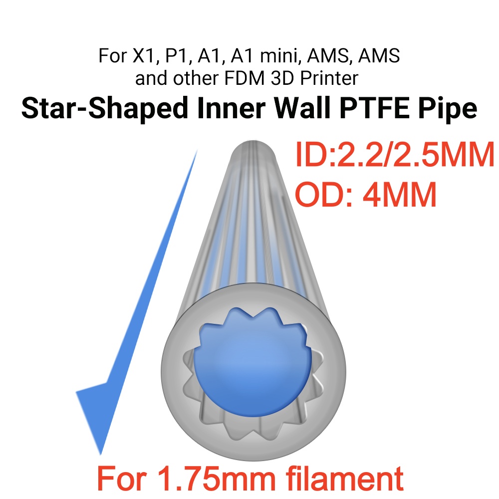 أنبوب PTFE على شكل نجمة، أنبوب - مراجعة Ptfe Tape Thread وسعره