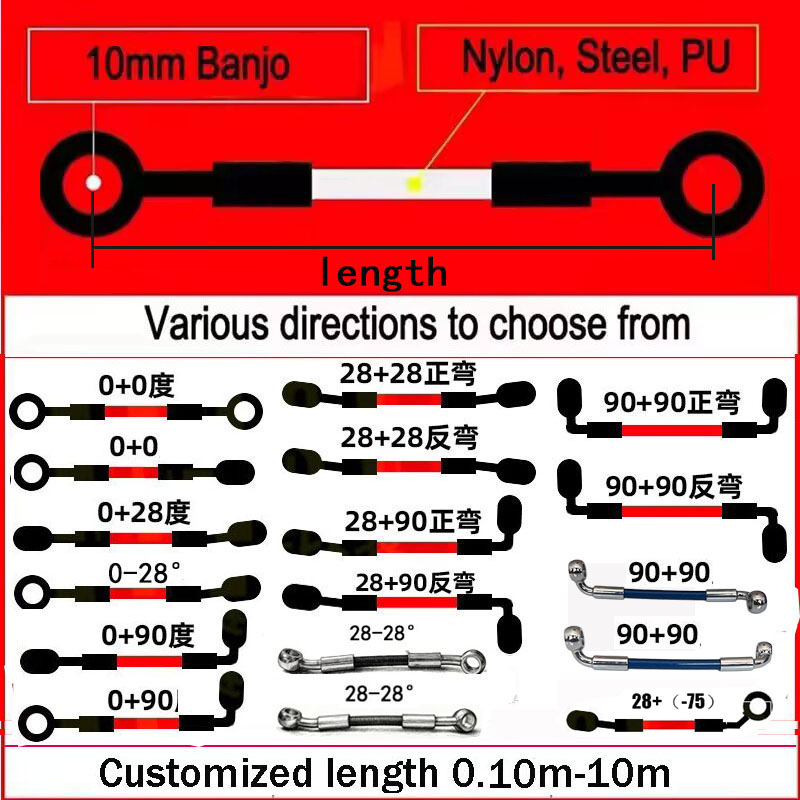 AN3 Moto الهيدروليكية الفولاذ  - مراجعة Ptfe Tape Thread وسعره