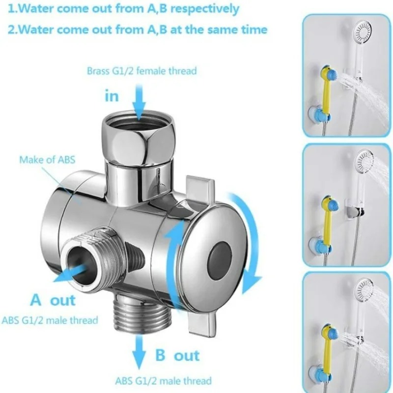    2/3 طريقة قابل للتعديل دش  - مراجعة Shower Valve Cartridge وسعره