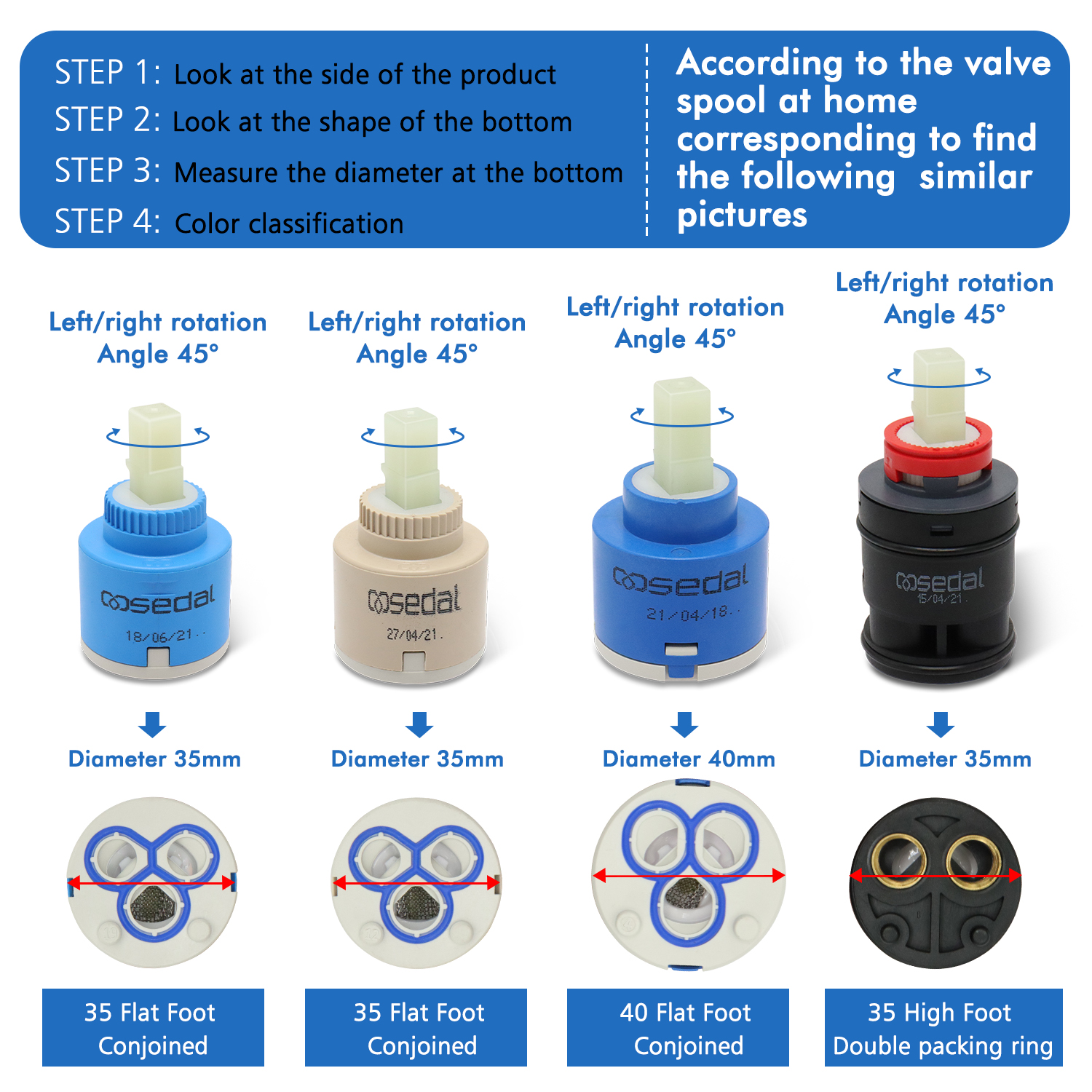 قطعة واحدة من خرطوشة صنبور خلا - مراجعة Basin Mixer Cartridge وسعره