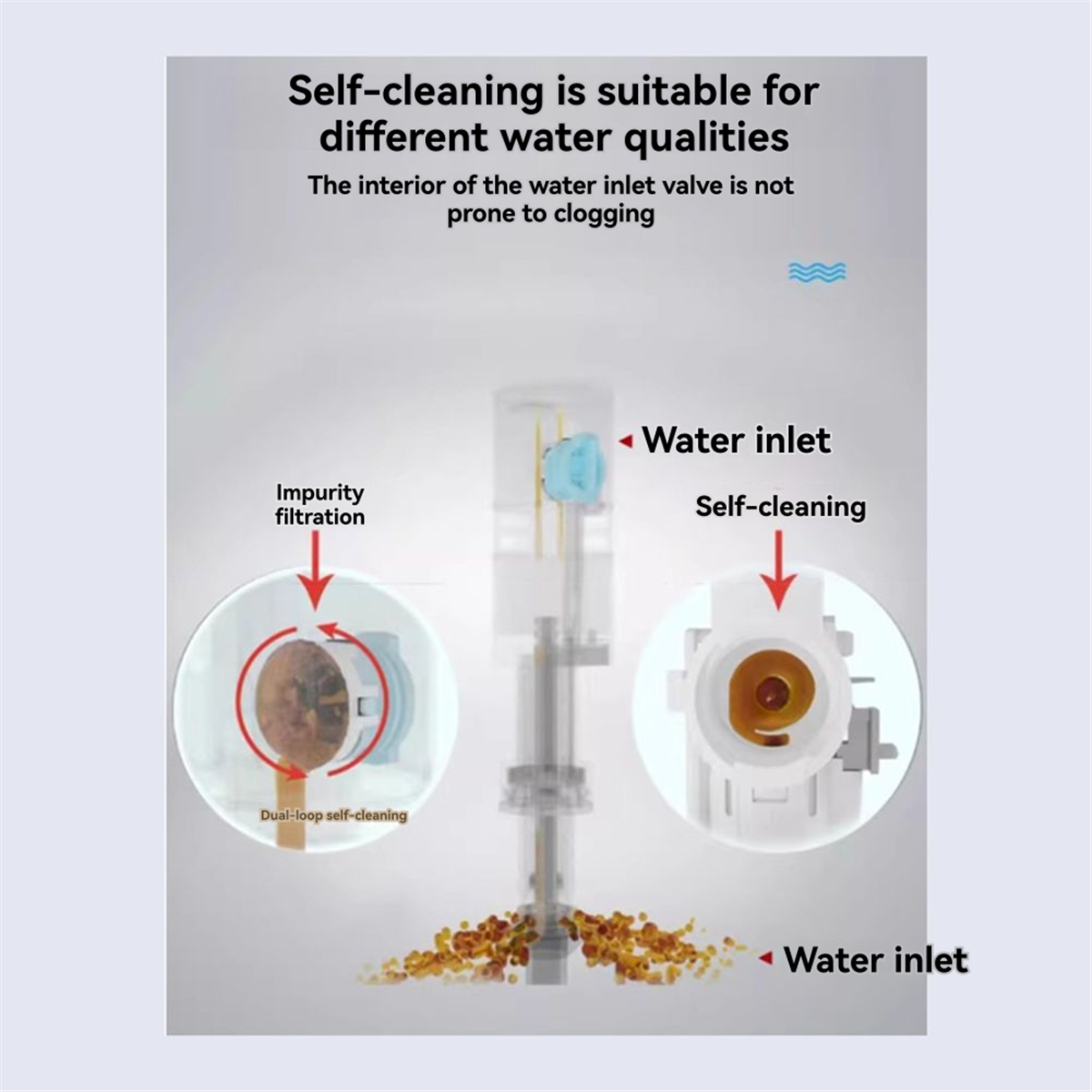 مجموعة استبدال صمام تعبئة المر - مراجعة Toilet Fill Valve وسعره