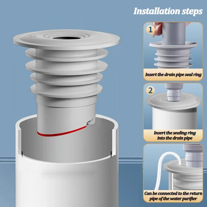 حلقة سيليكون لإغلاق المجاري وا - مراجعة Drain Pipe Clip وسعره