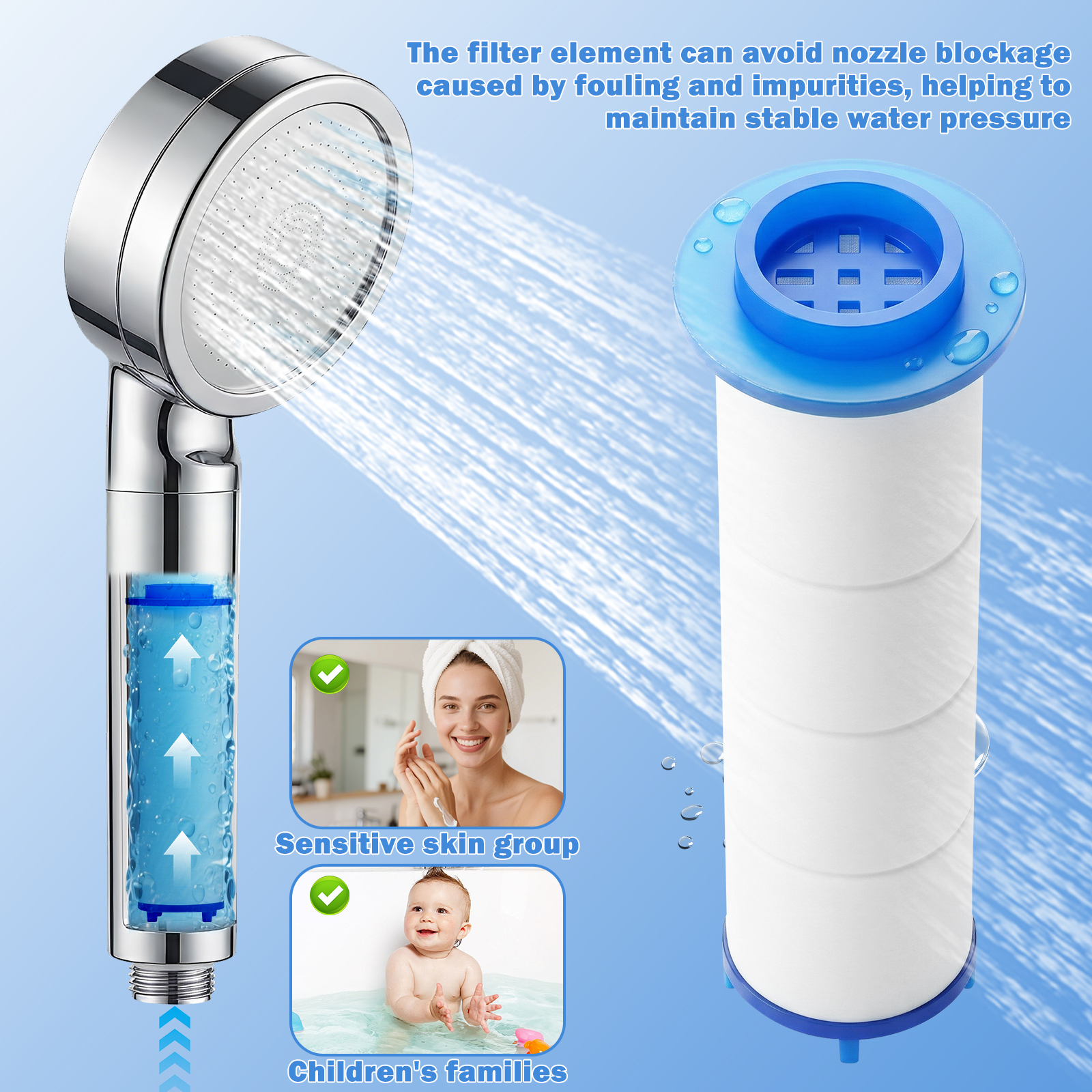 20 قطعة من خراطيش فلتر الاستحم - مراجعة Shower Valve Cartridge وسعره
