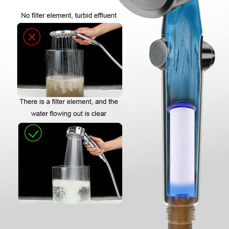 فلتر دش 5/10 قطع يزيد من ضغط ا - مراجعة Shower Valve Cartridge وسعره
