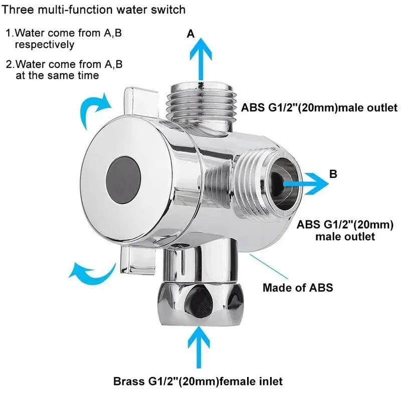 صمام تحويل G1/2 الفاصل 2 أو 3  - مراجعة Shower Valve Cartridge وسعره