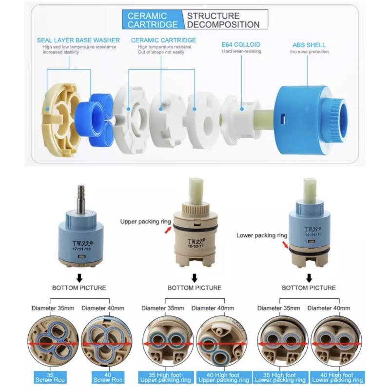 صمام خلاط للحنفيات 25 مم/35 مم - مراجعة Basin Mixer Cartridge وسعره