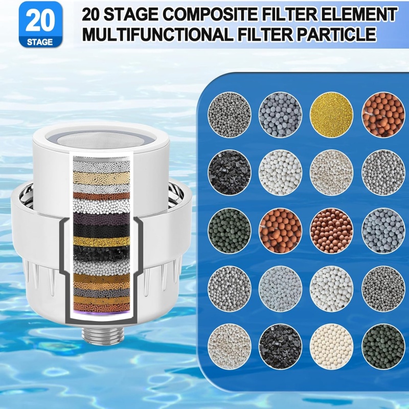 15/20 مراحل فلتر رأس دش عالي ا - مراجعة Shower Valve Cartridge وسعره